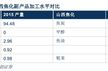 山西晋药集团最新动态，产业进展及未来展望探讨
