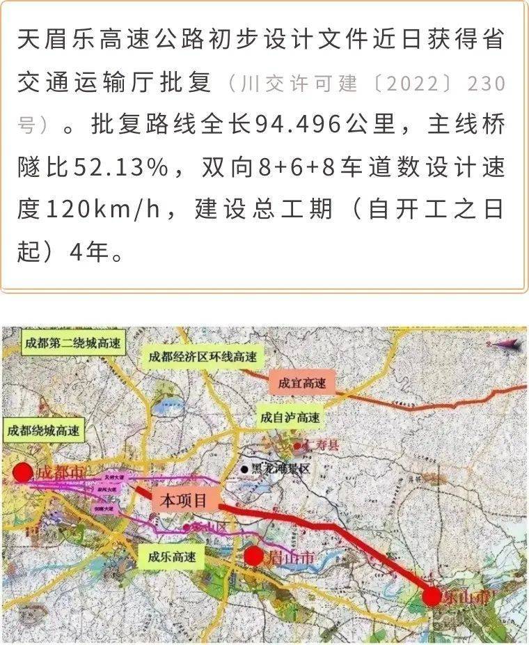 文天高速公路