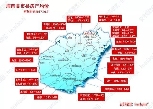 2017年元氏县最新房价概览与指南