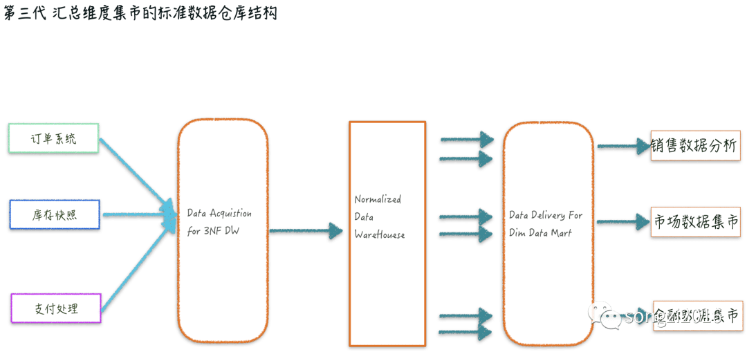学习力量与成就感的培育地