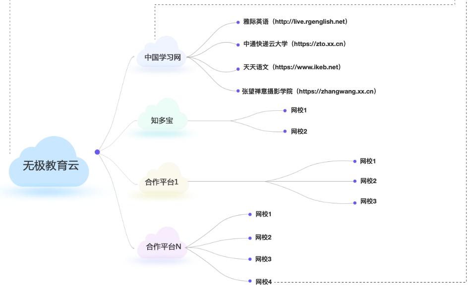无极县3月份最新房价,无极县3月份最新房价，科技赋能，未来居住新体验