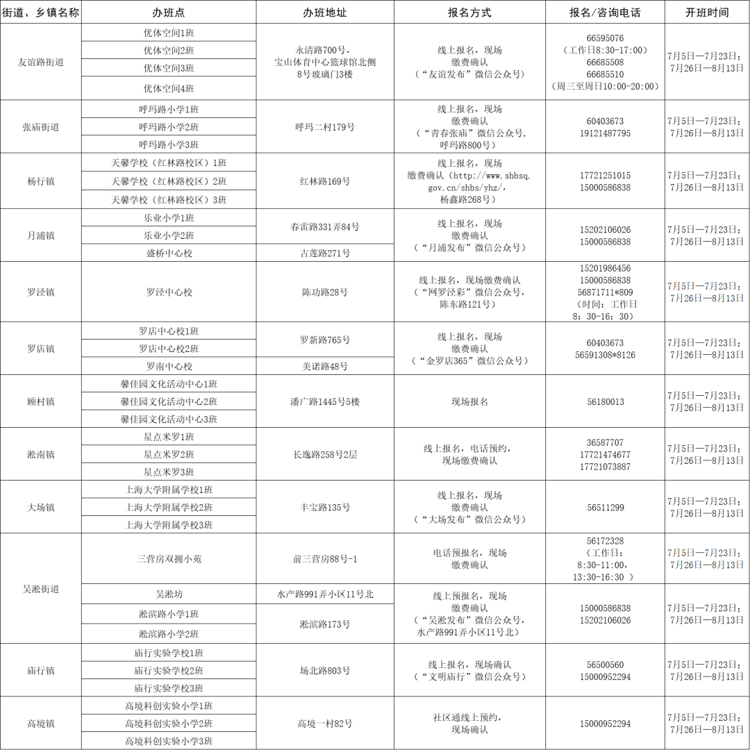 怀柔区二手房最新信息及小巷深处的隐藏房源概览
