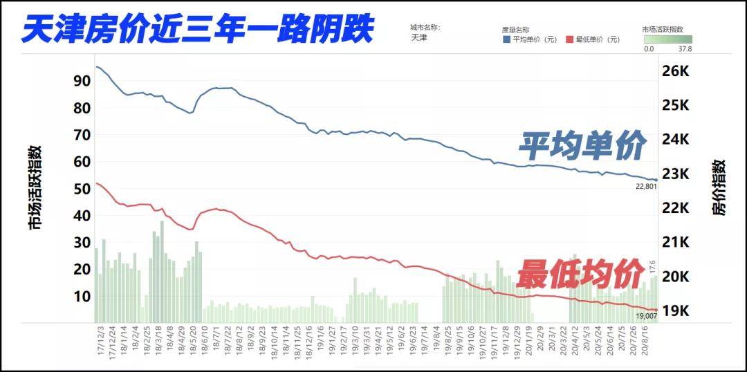 舒城二手房市场最新动态，房价走势与家的温暖故事