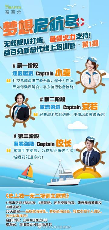 自信助力梦想之舟
