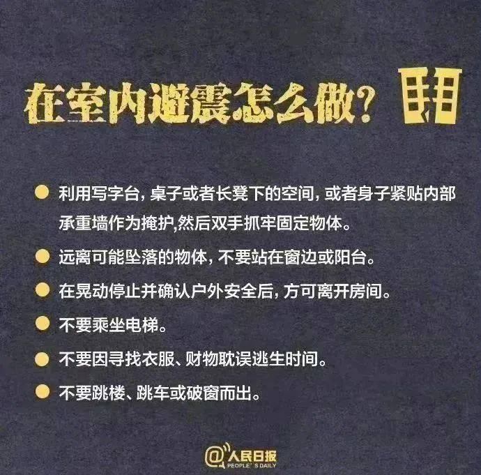 河北省地震局最新消息解读，如何获取地震信息，提升生活安全保障？